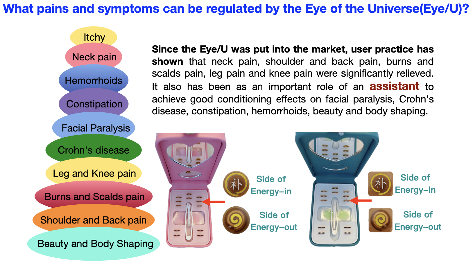 Eye of the Universe (Eye/U)