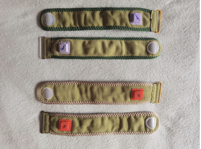 Wrist and Ankle Strap